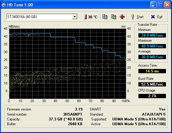  Seagate Barracuda ATA IV Family ST340016A 