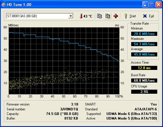  Seagate Barracuda 7200.7 ST380011AS 