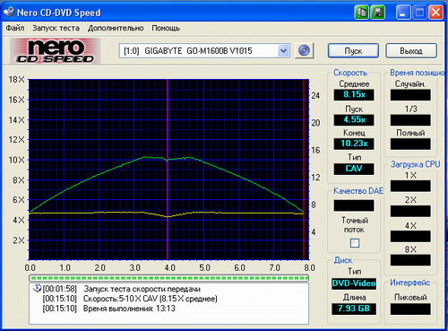  Gigabyte GO-M1600B 