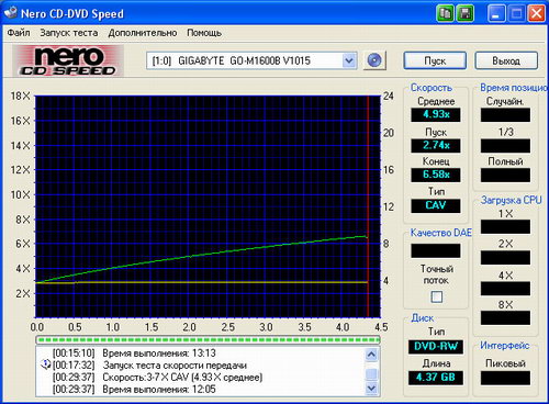  Gigabyte GO-M1600B 