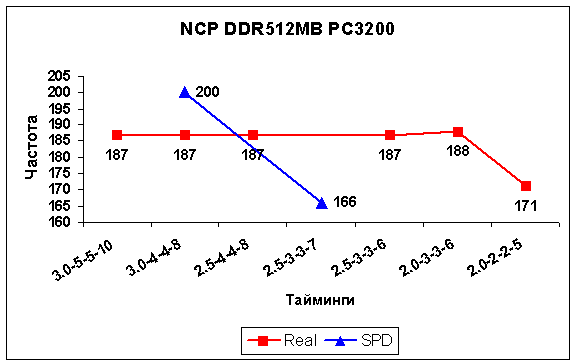  безымянный модуль 