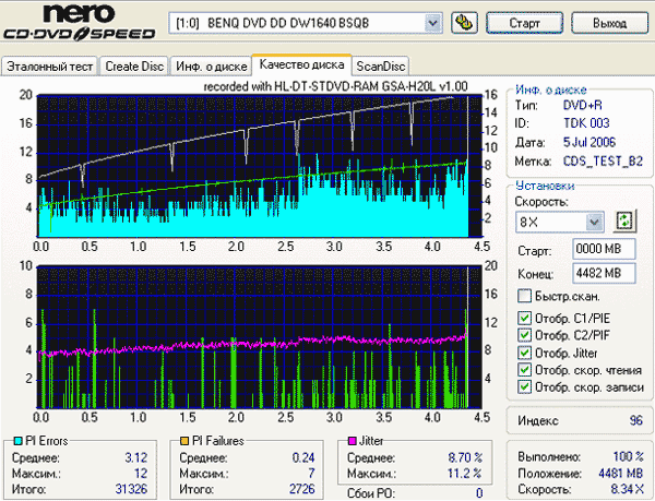  LG GSA-H20L (1.02) 