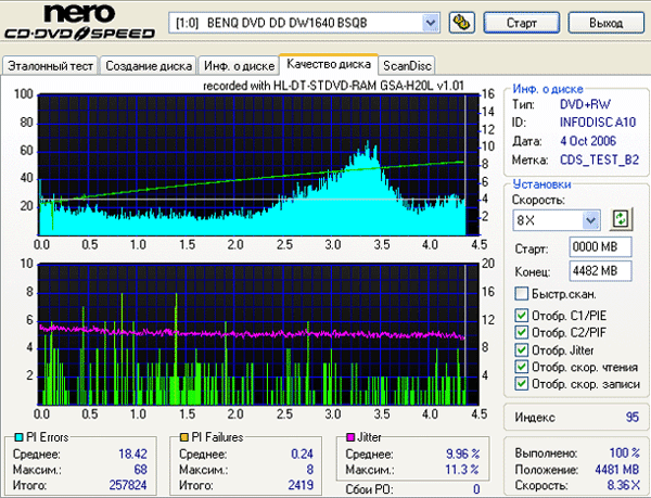  LG GSA-H20L 