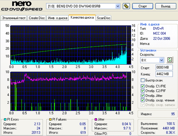  NEC Optiarc AD-7173A (1.01) 