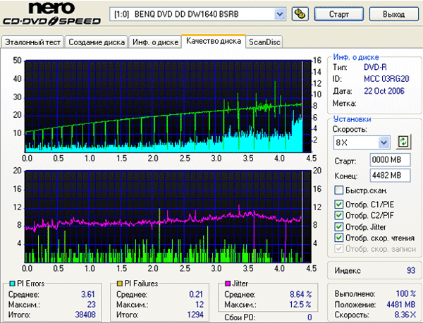  NEC Optiarc AD-7173A (1.01) 