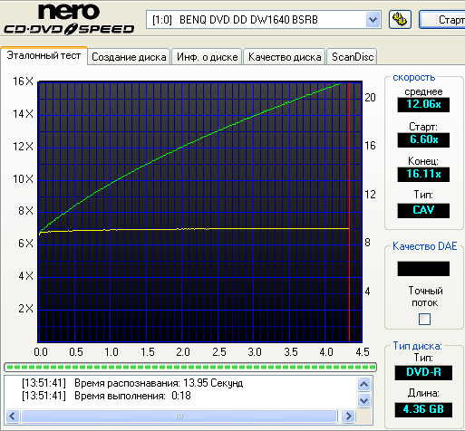  Benq 1640 (BSQB) 