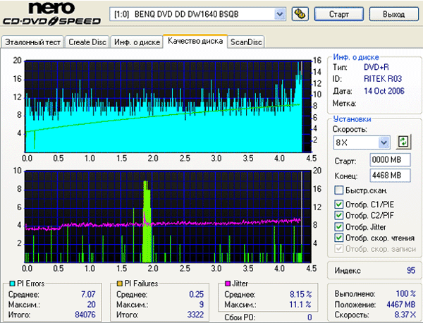  NEC Optiarc AD-7173A (1.01) 