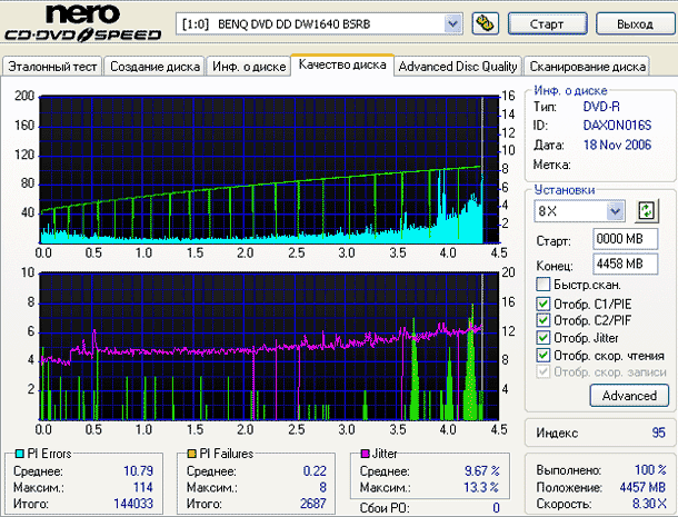  NEC Optiarc AD-5170S (1.10) 