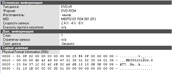  Mirex DVD+R 8x 