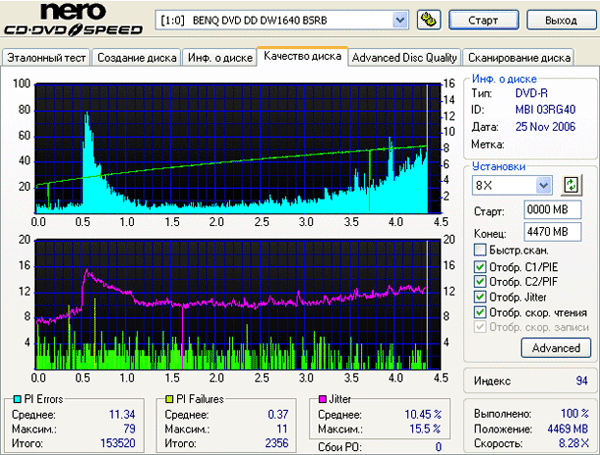  NEC Optiarc AD-5170S (1.10) 